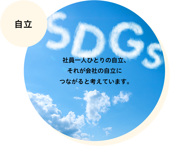 自立／社員一人ひとりの自立、それが会社の自立につながると考えています。