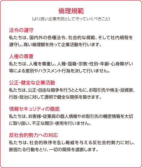 グループ規範：倫理規範（より良い企業市民として守っていくべきこと） ・法令の遵守　・人権の尊重　・公正・健全な企業活動　・情報セキュリティの徹底　・反社会的勢力への対応