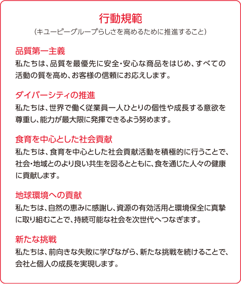 グループ規範：行動規範（キユーピーグループらしさを高めるために推進すること）　・品質第一主義　・ダイバーシティの推進　・食育を中心とした社会貢献　・地球環境への貢献　・新たな挑戦